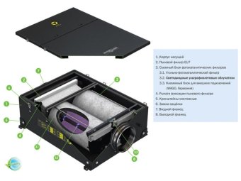 3dmg9sbyh7h5d1xfg1rqz2q13g1irh23