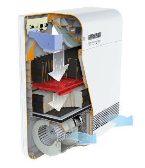 _BRO2__в_разрезе_с_MA__мал_